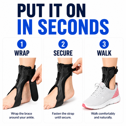 OLORAZ Foot Drop Brace applied in three steps: wrap, secure, walk