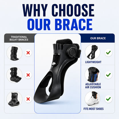 OLORAZ brace compared with traditional bulky braces: lighter, adjustable, fits most shoes