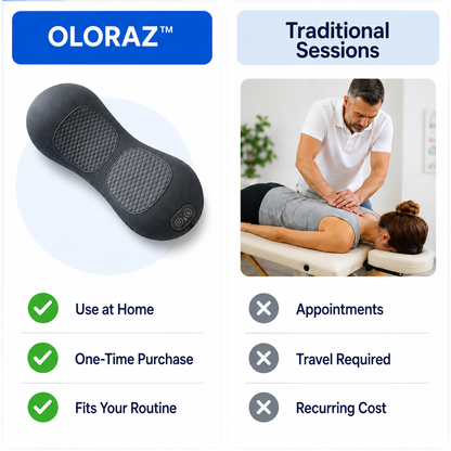 OLORAZ™ 3-in-1 Back Relief Massager