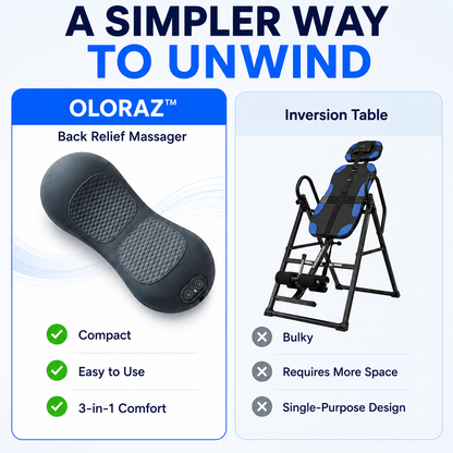 OLORAZ™ 3-in-1 Back Relief Massager