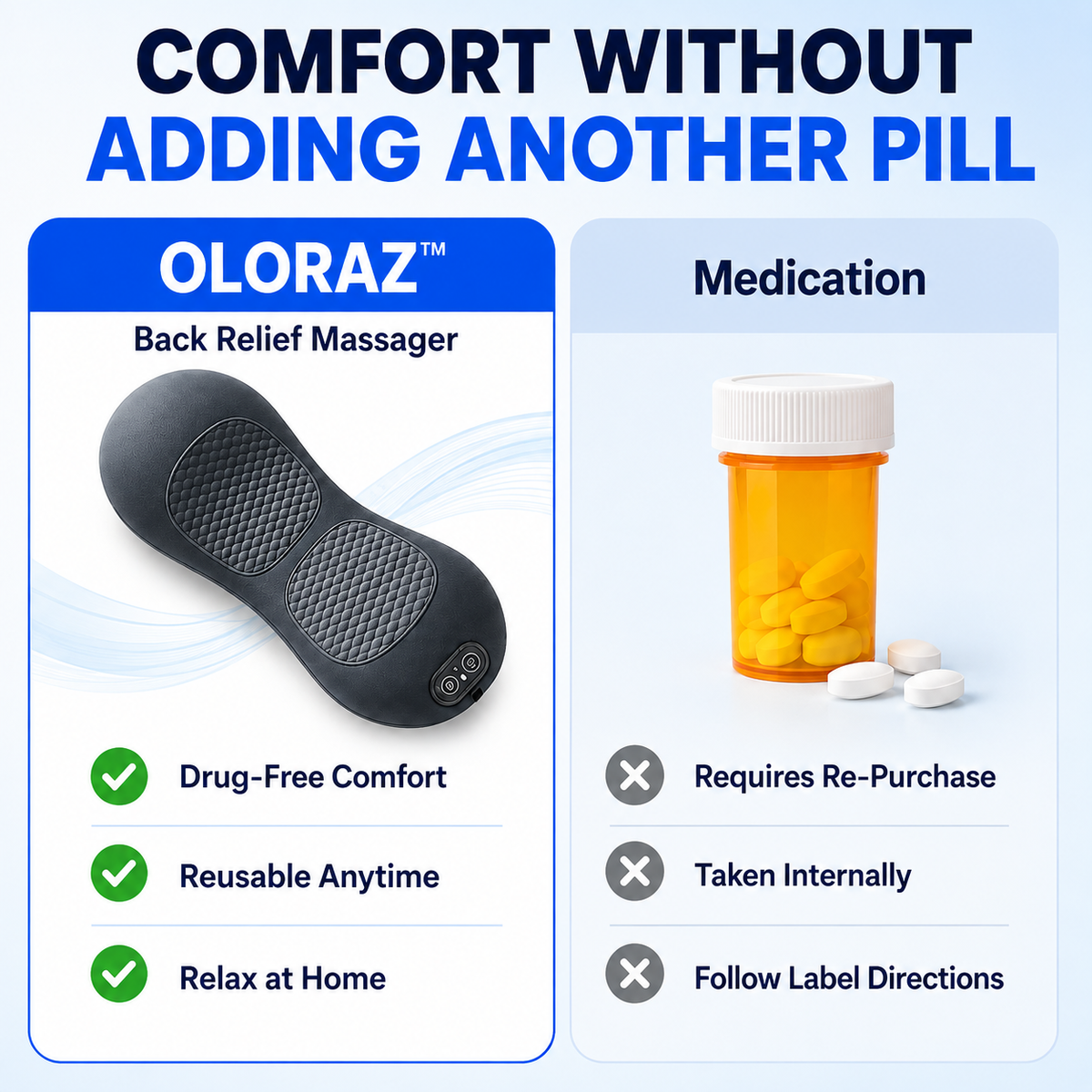 OLORAZ™ 3-in-1 Back Relief Massager