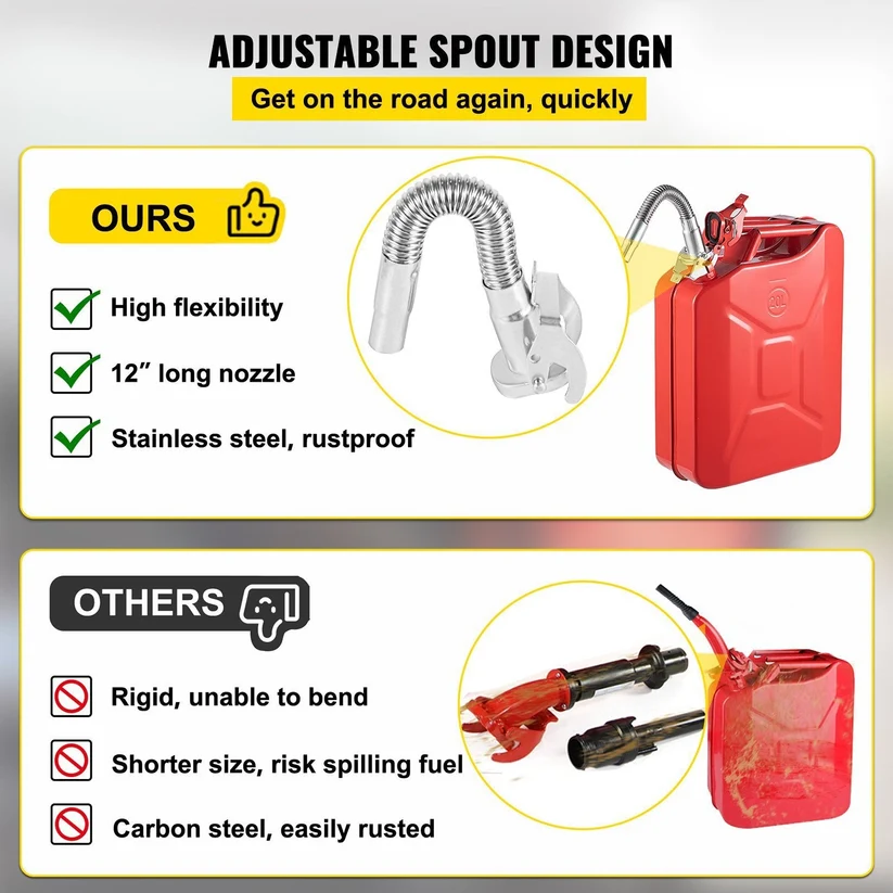 Flexible spout compared with a short rigid spout